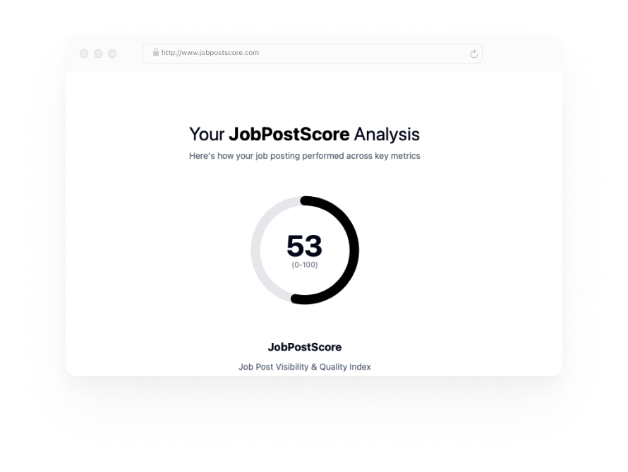 JobPostScore Group